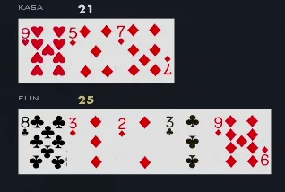 El bitti: kasa 21, elin 25, battın.