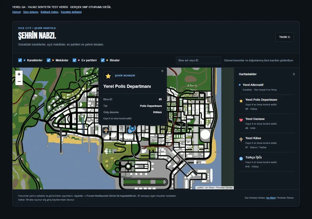 Canlı San Andreas haritası