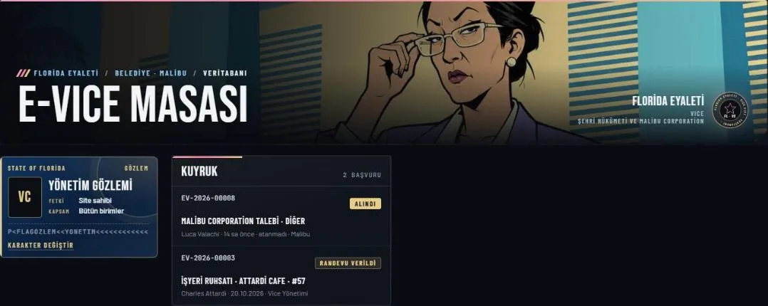 Belediye ve Malibu e-Vice masası: görevlinin kuyruğu