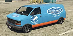Declasse Bugstars Burrito